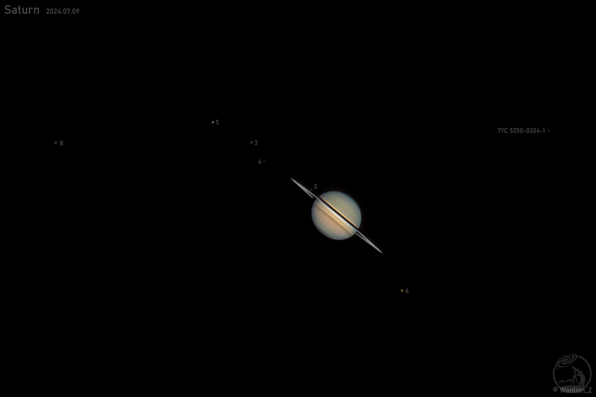 土星——卫星系和背景恒星
