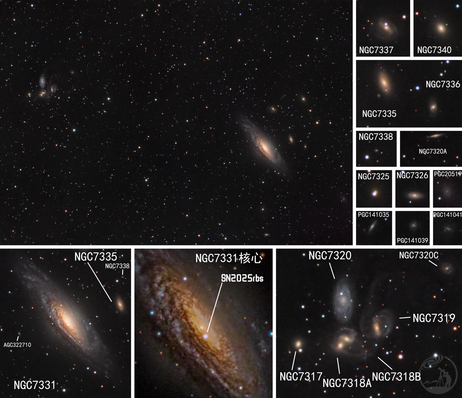 鹿舔星系群（超新星SN2025rbs）和史蒂芬五重奏星系