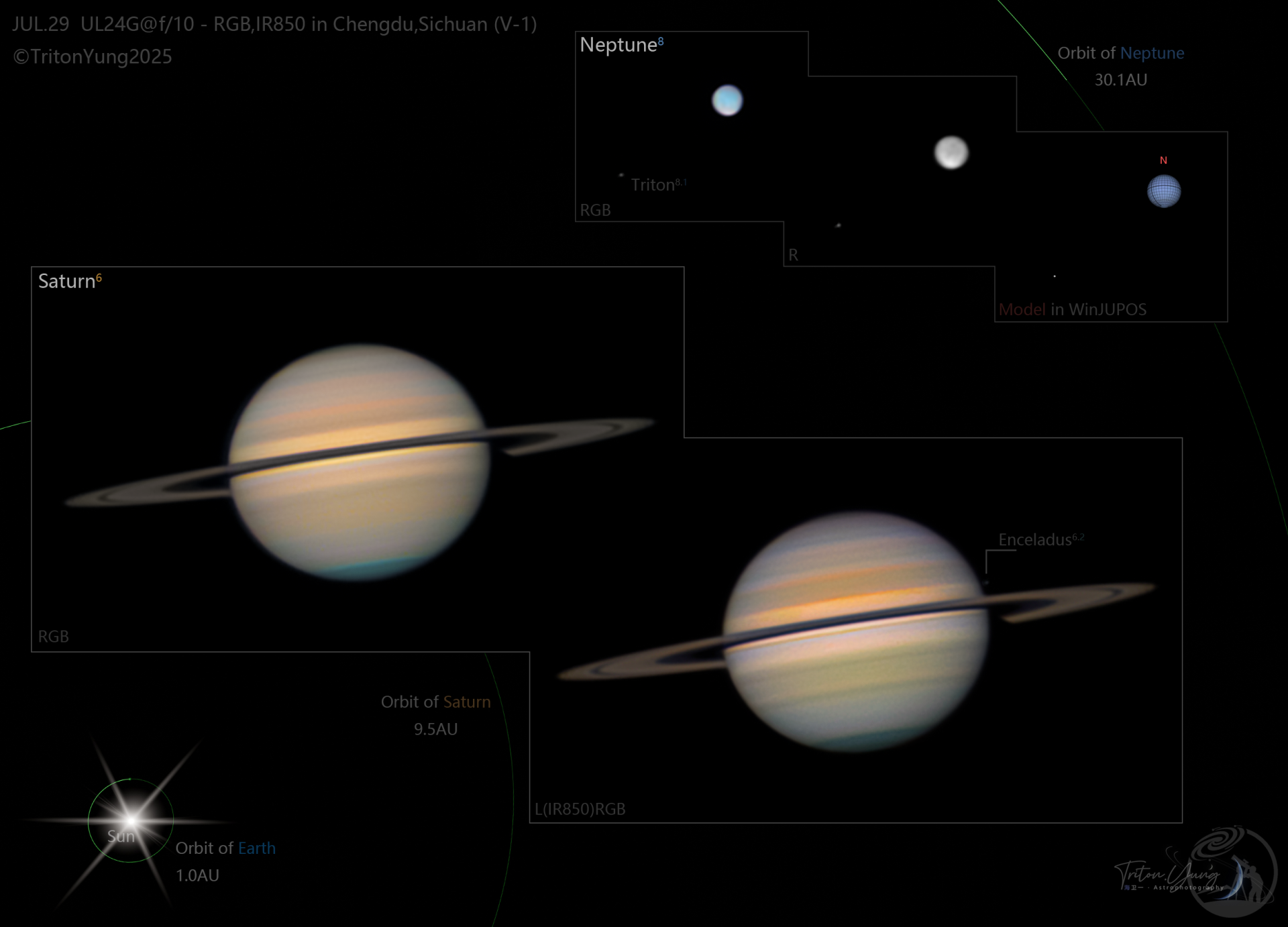 2025行星首拍（土星&海王星）