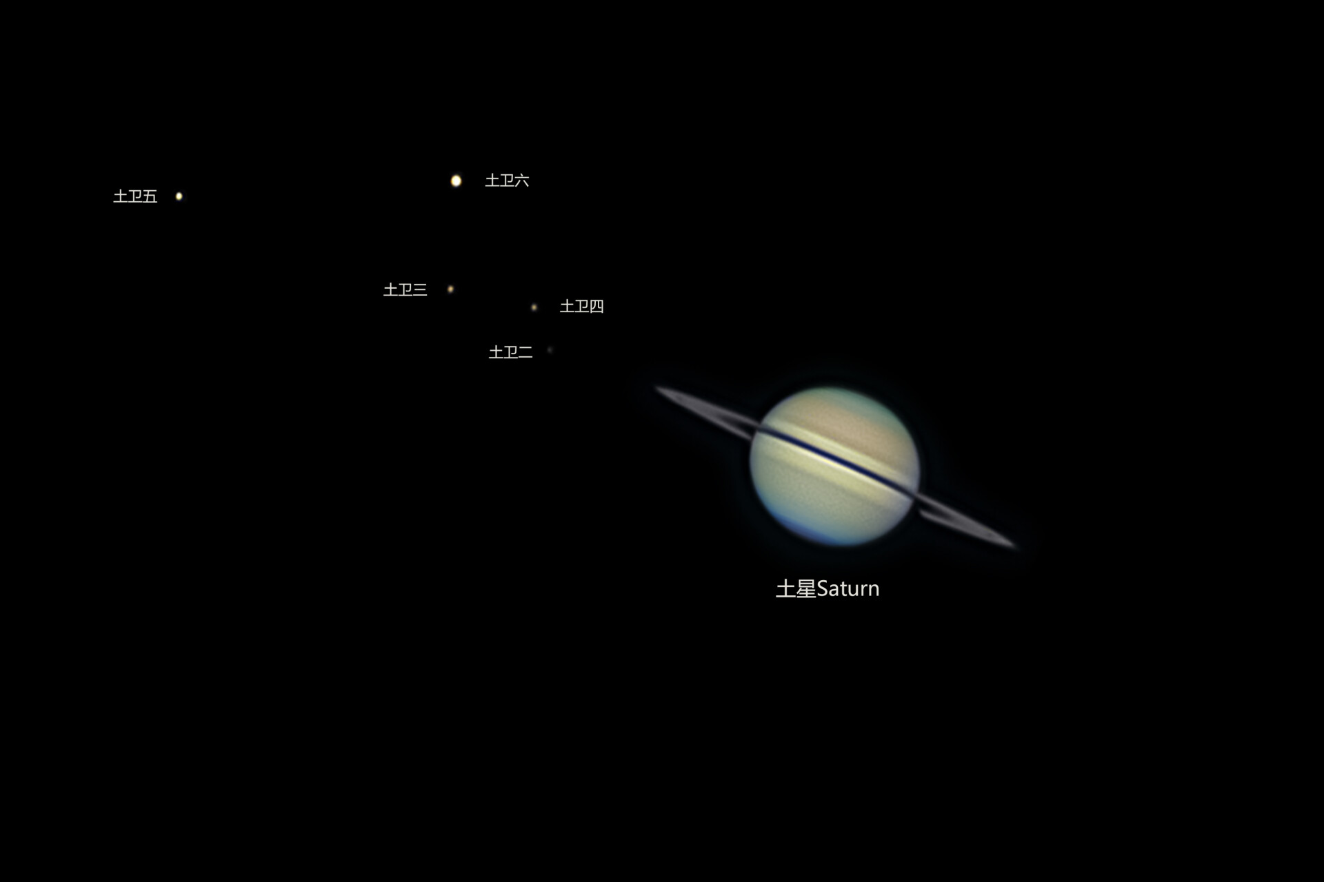 来之不易的土星08.03.