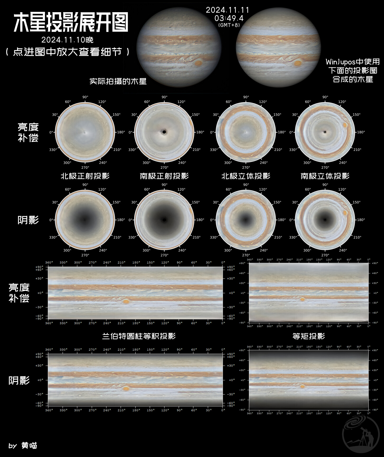2024年木星表面投影展开地图及两极视角图