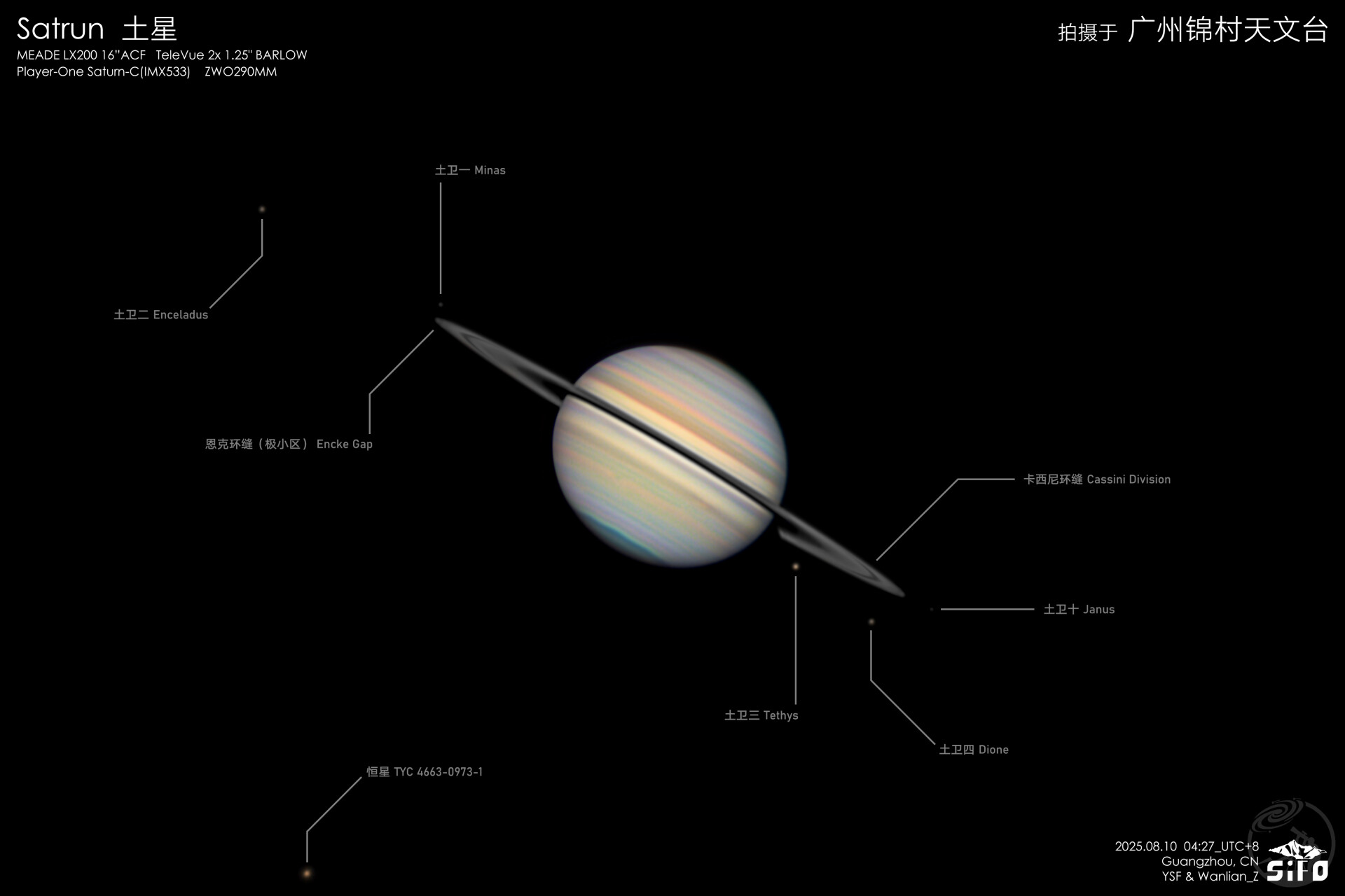 星戒