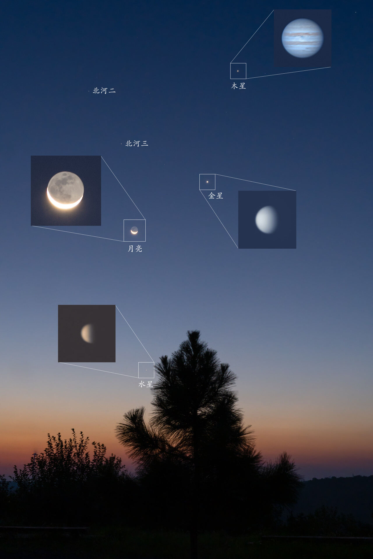 08.21.金木水三星合7%残月
