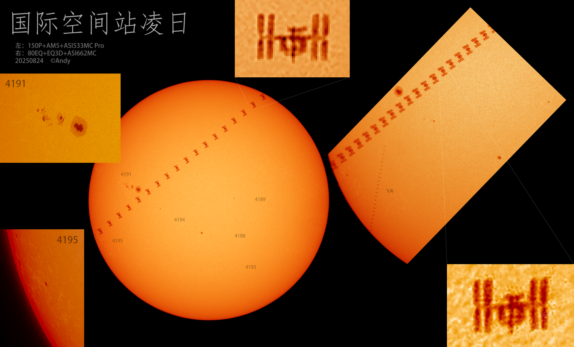 国际空间站凌日