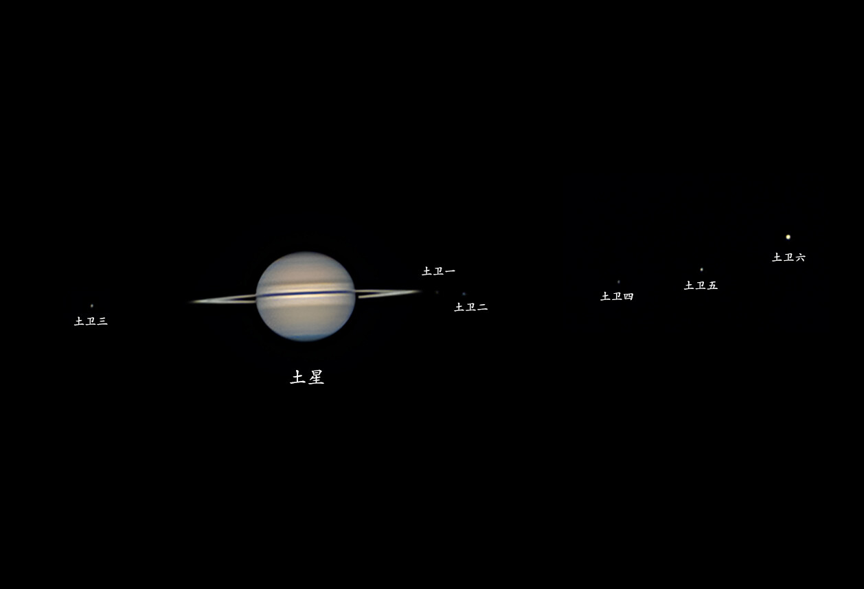土星家族