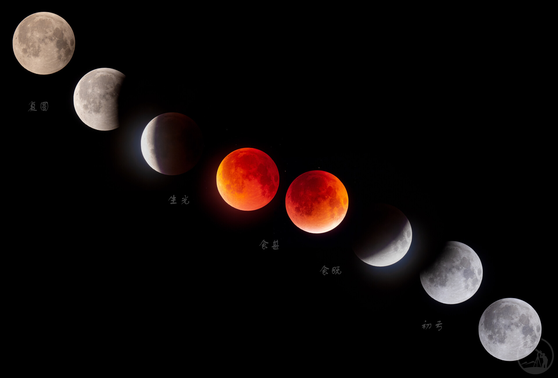 9月8号月全食