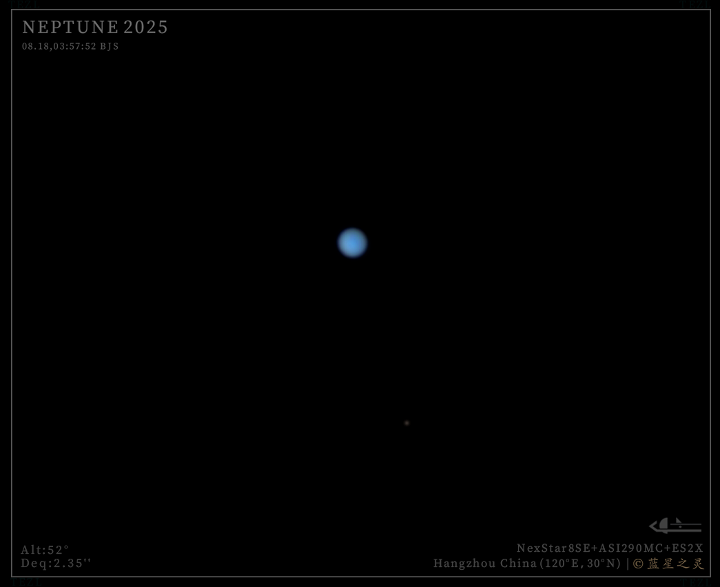 海王星 2019-2025