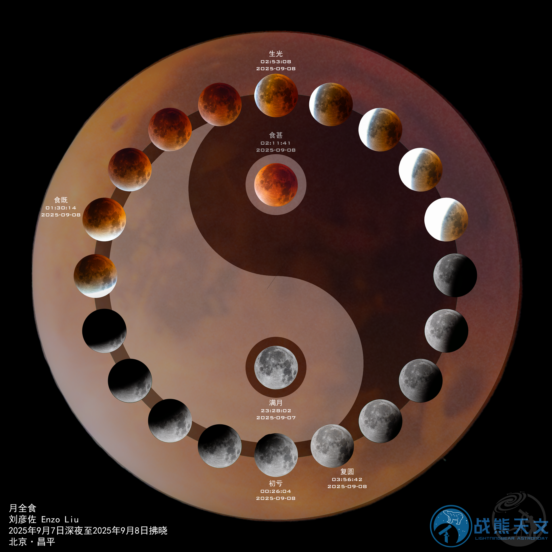 月全食 2025年9月7日