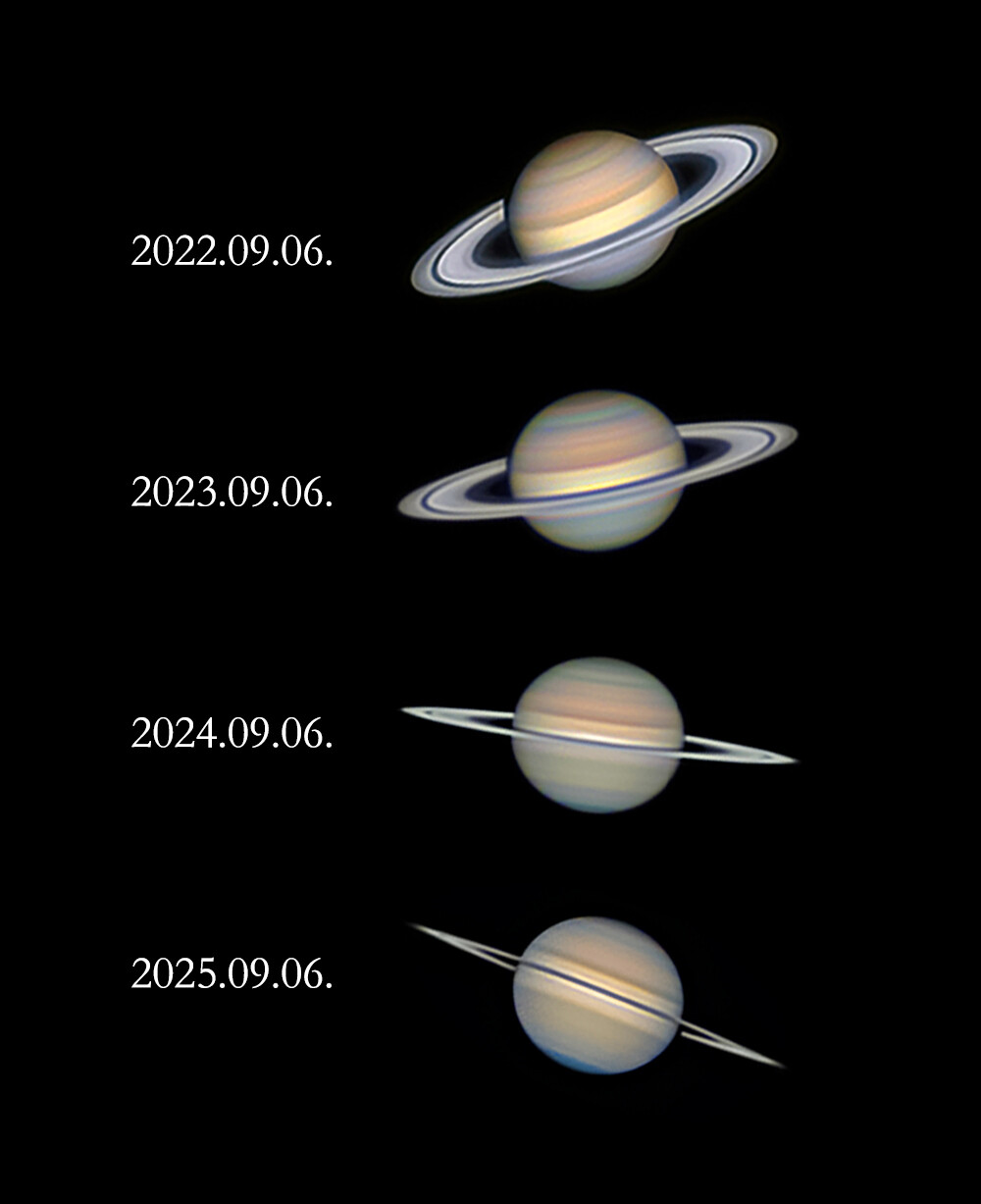 4年同天土星的变化