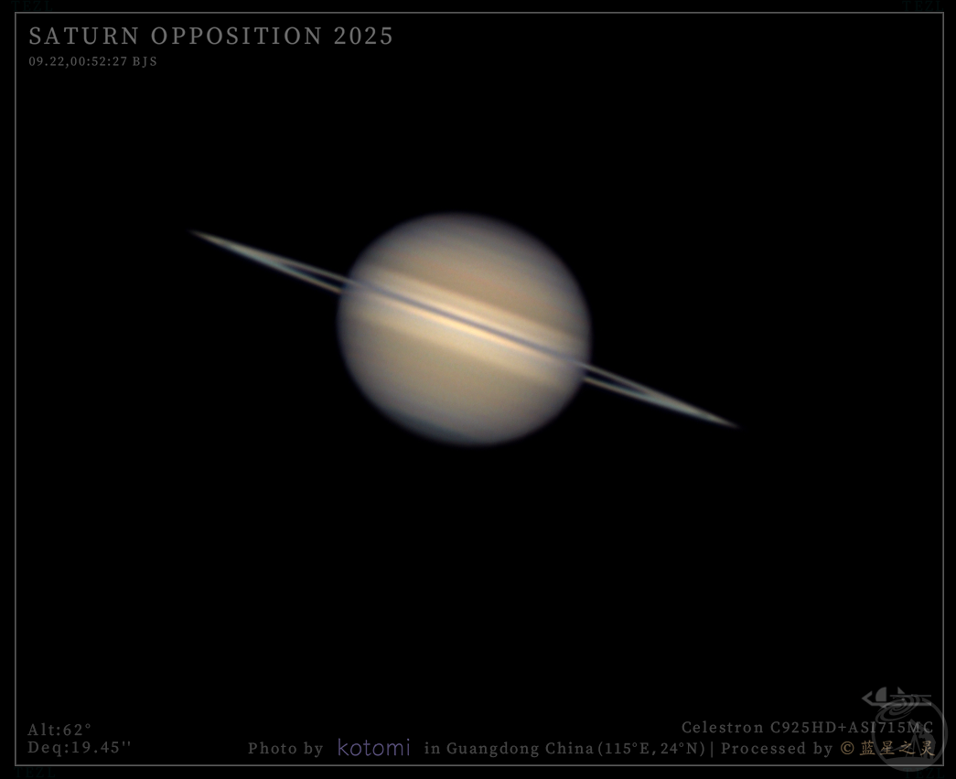土星冲日