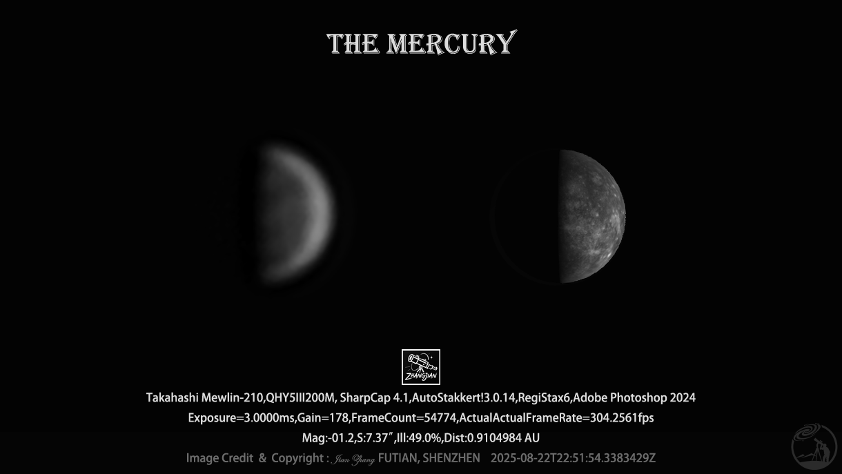 西大距的水星