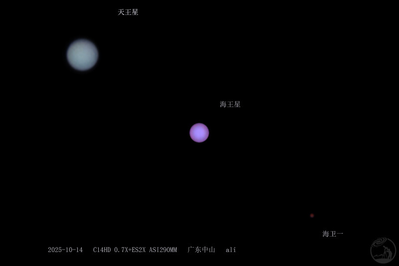 天王星，海王星，海卫一