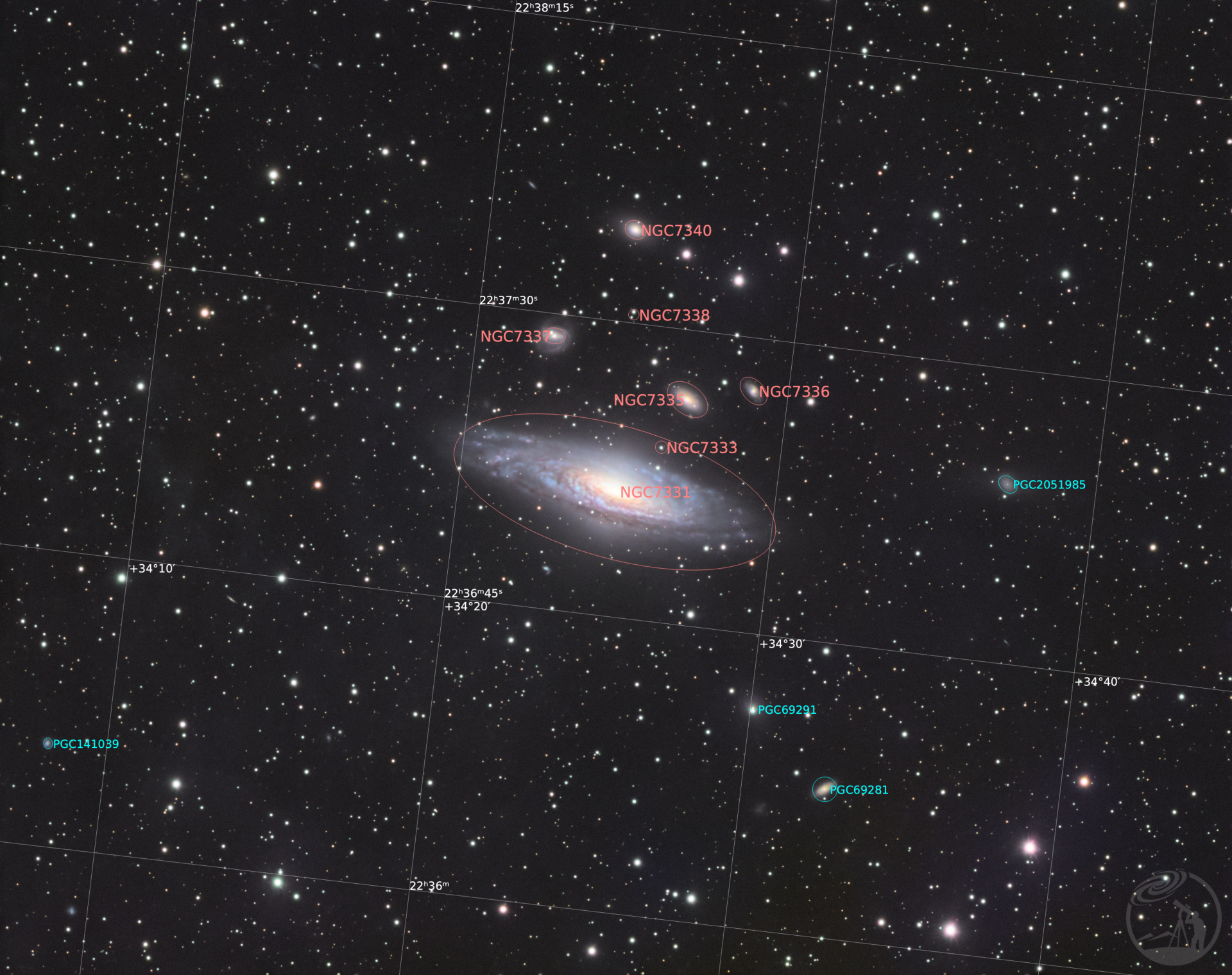 NGC7311鹿舔星系群