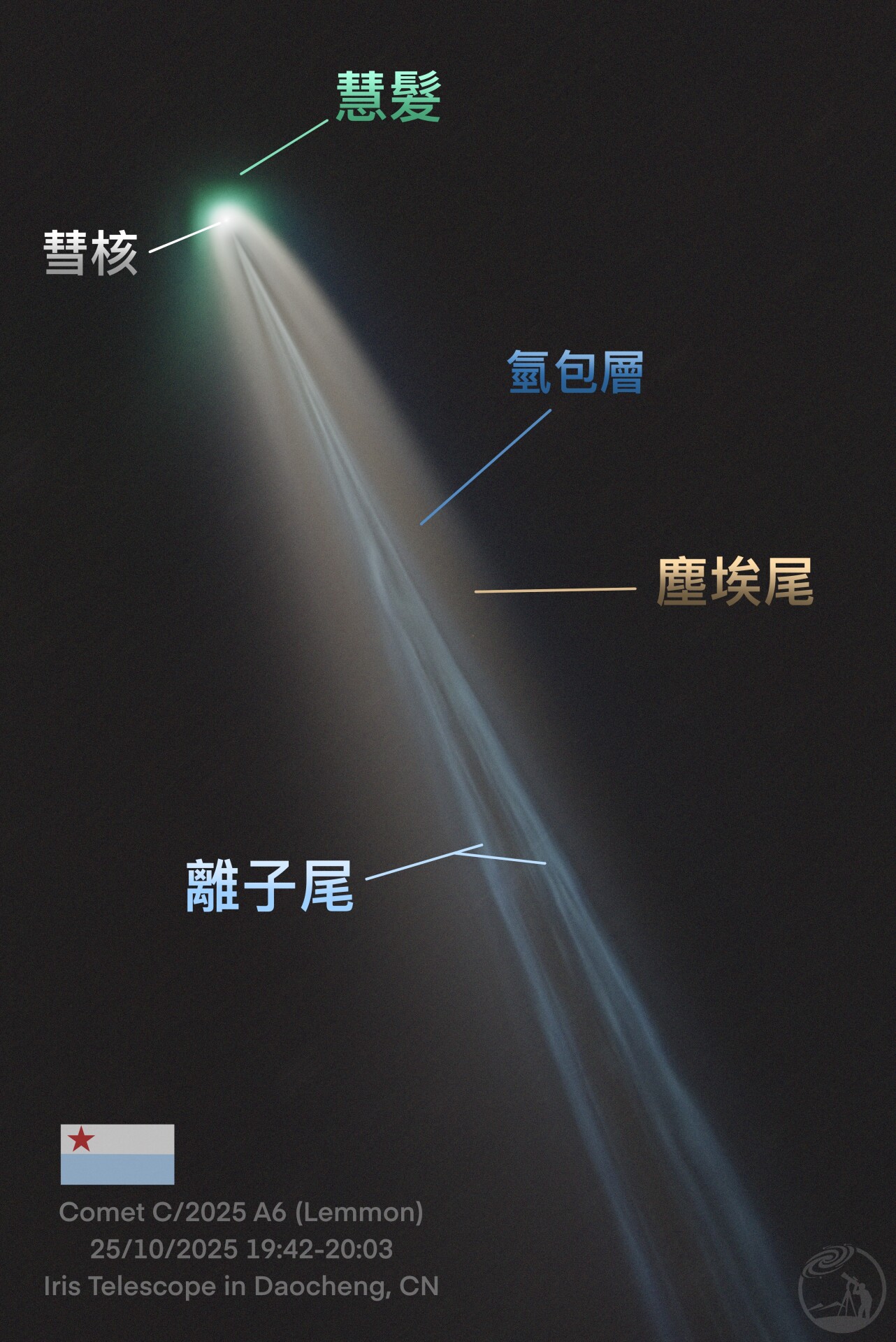 英国冬令时与莱蒙彗星