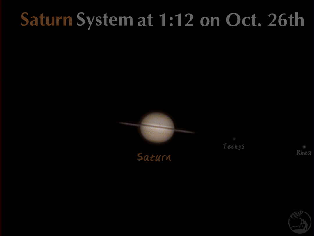 土星环最平一刻