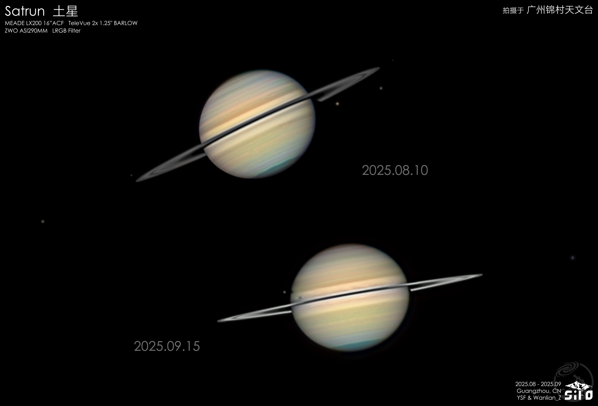 土星月际变化 2025.8-9月
