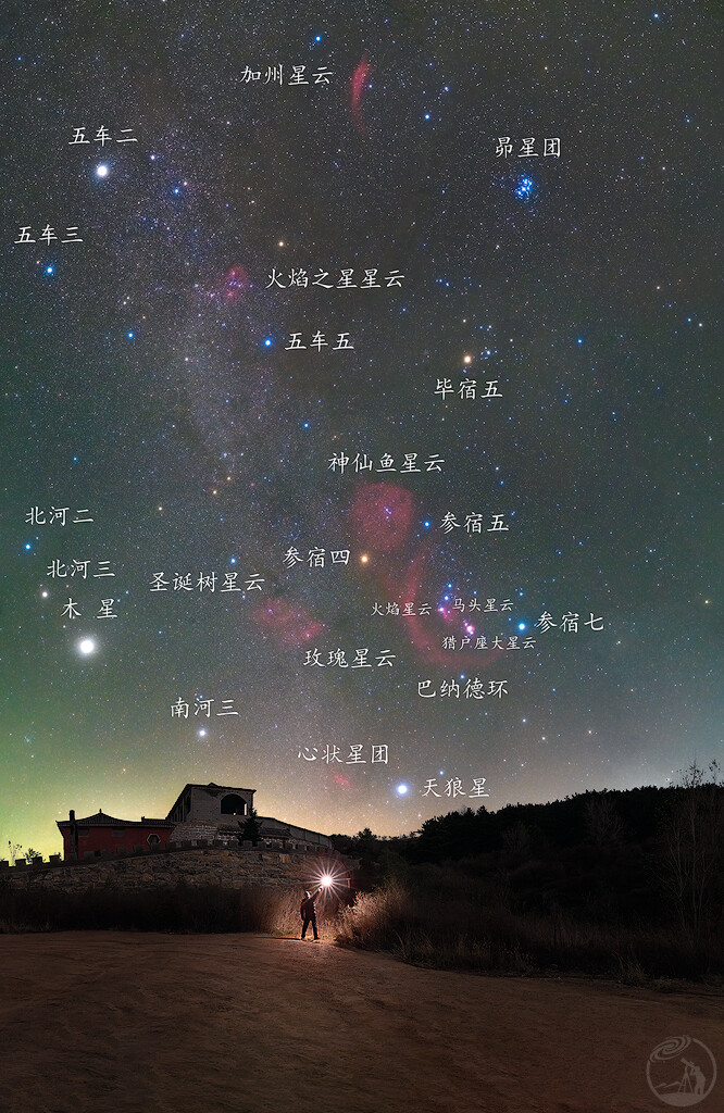 冬季最炫酷的一片星空