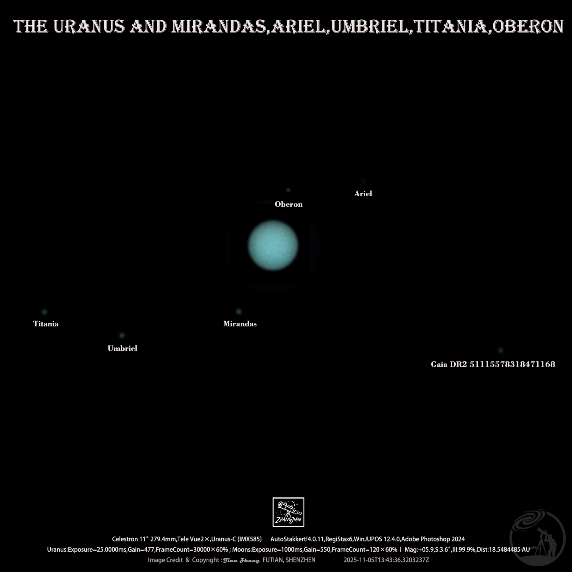 天王星和它的卫星们