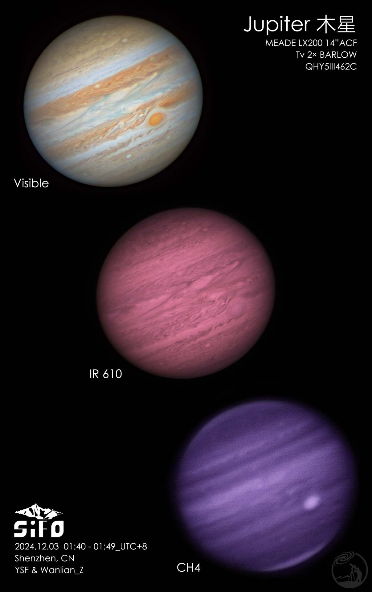 2024多波段观测木星冲日