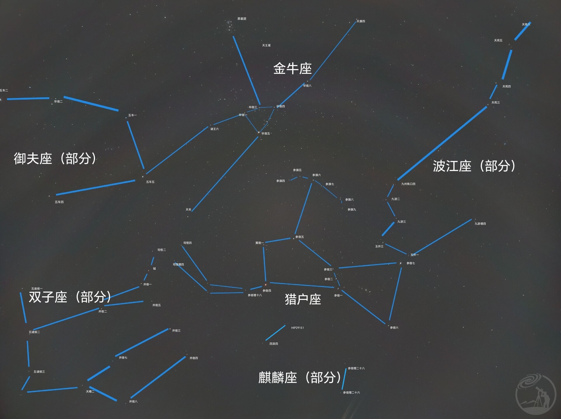 叠加星空初尝试