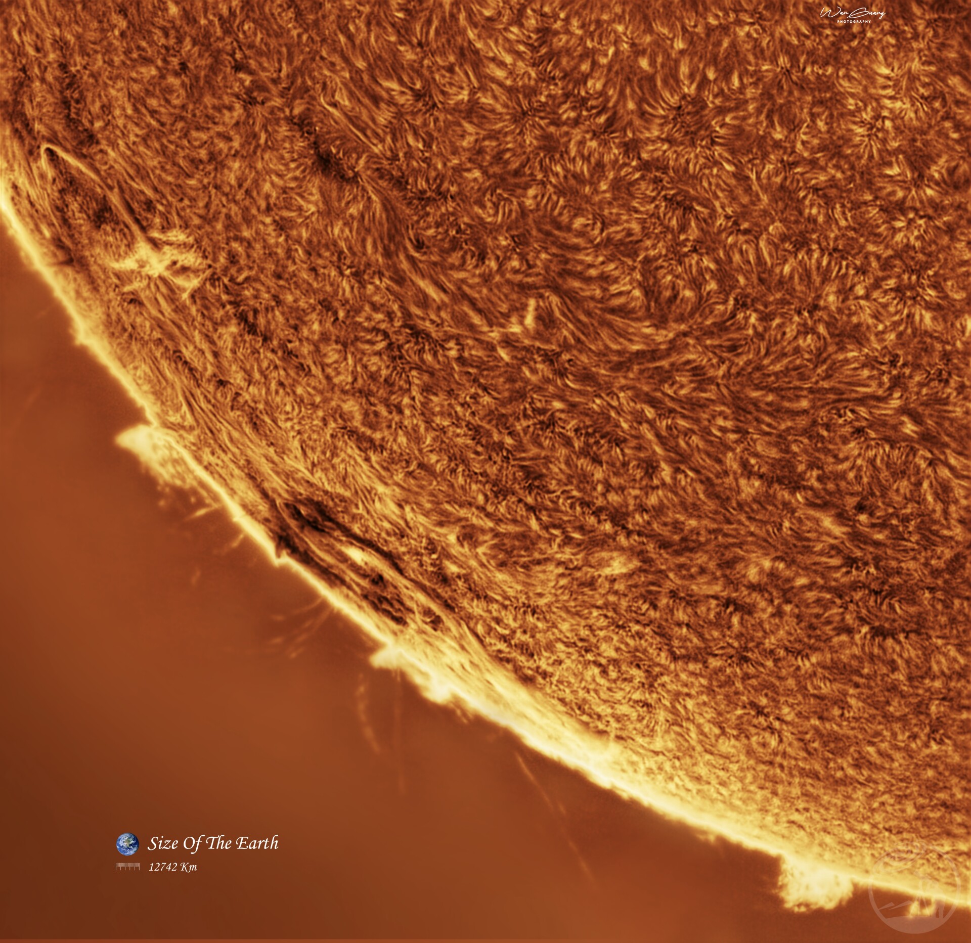 不同焦段下的太阳