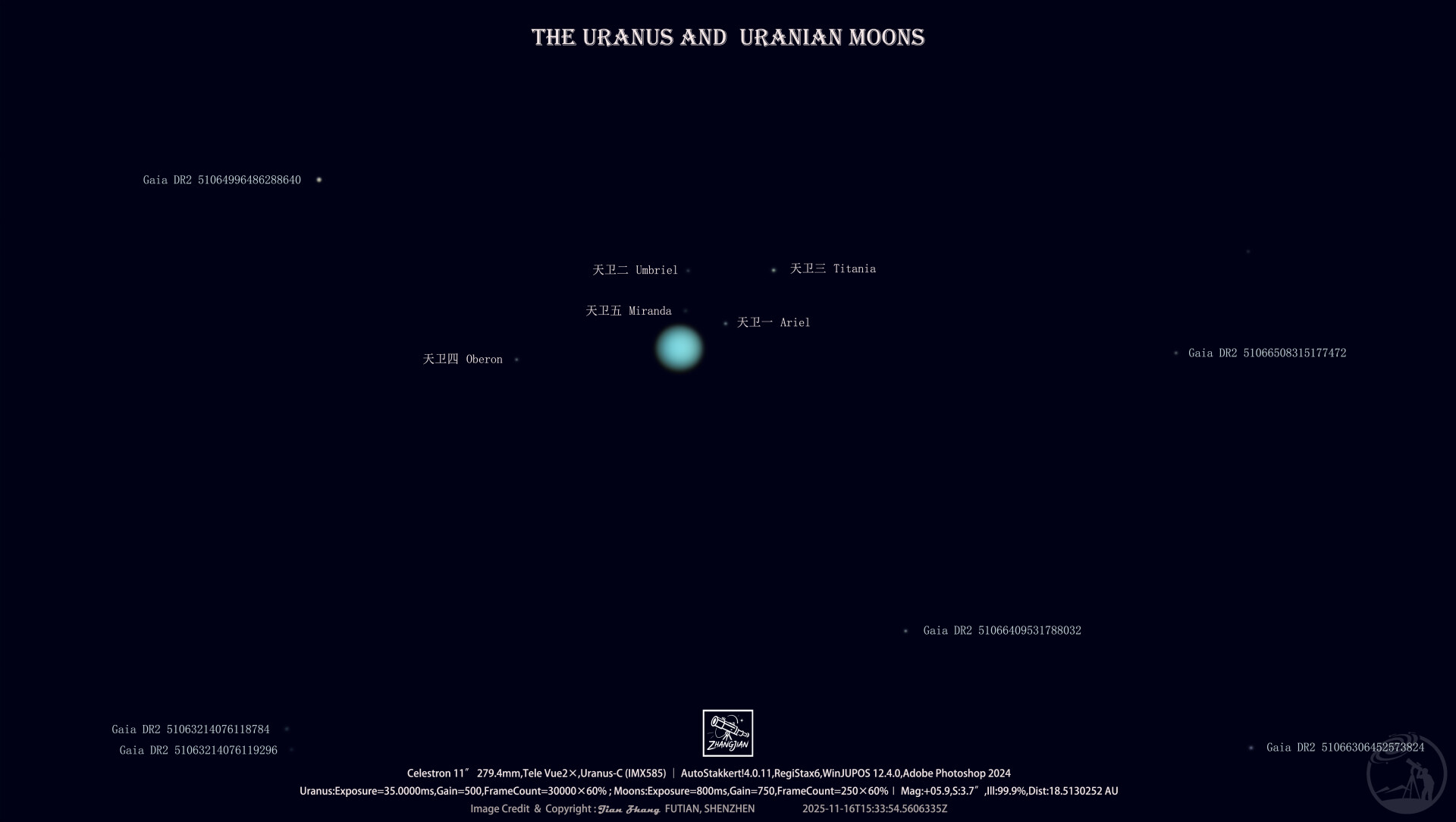 冲日前的天王星和它的卫星们