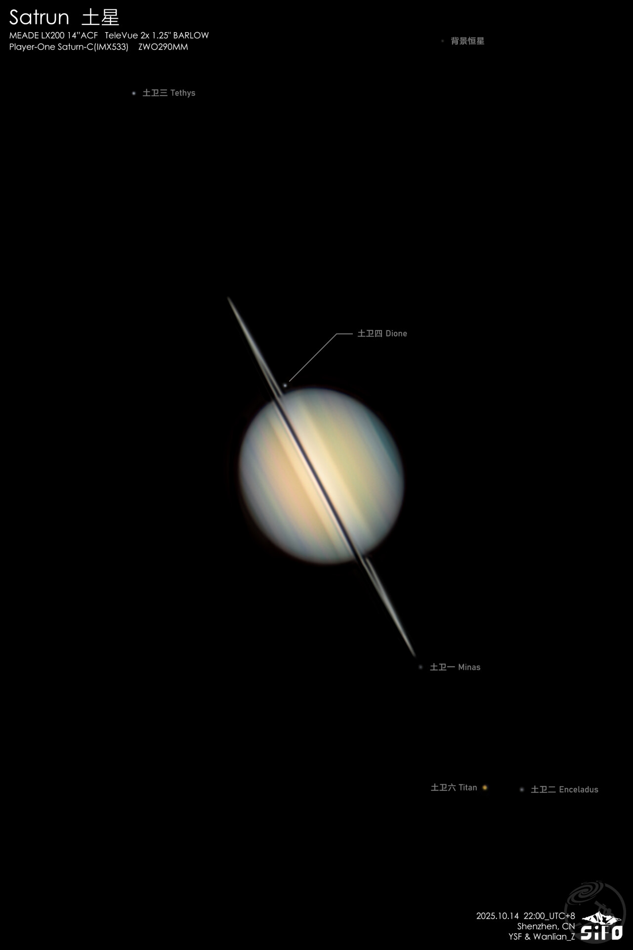 25.10.14 土星及其卫星