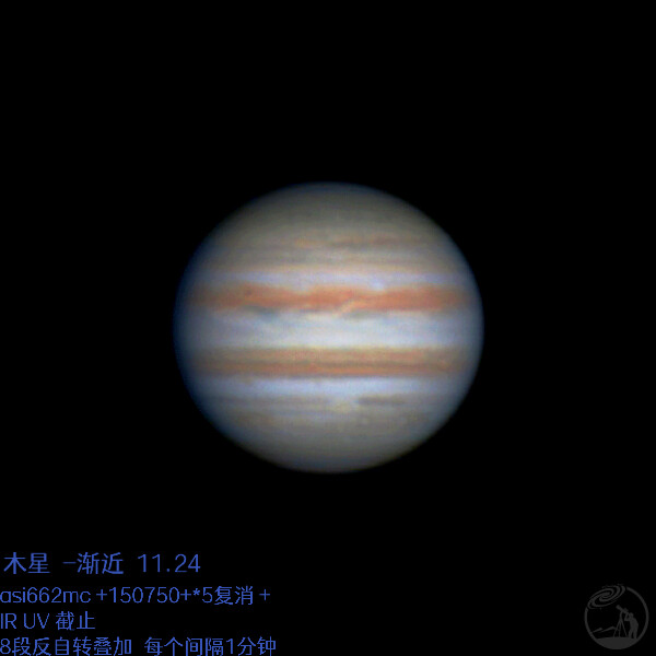 木星 -渐近