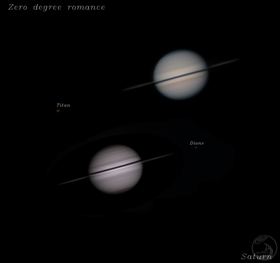 土星环零度的亲吻