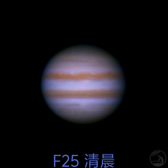 木星 -行星律动