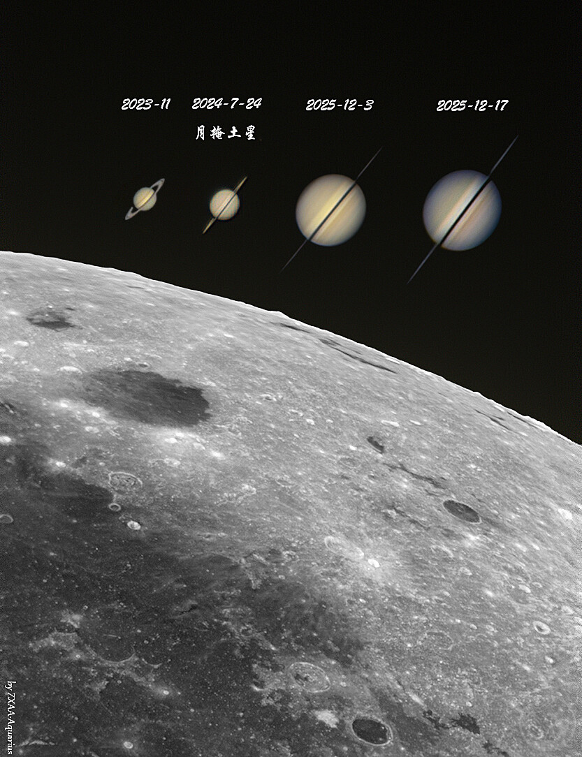 高中生的三年土星