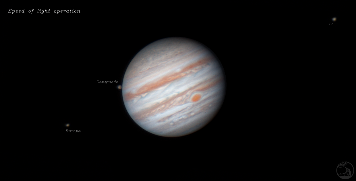 木卫运动与光速