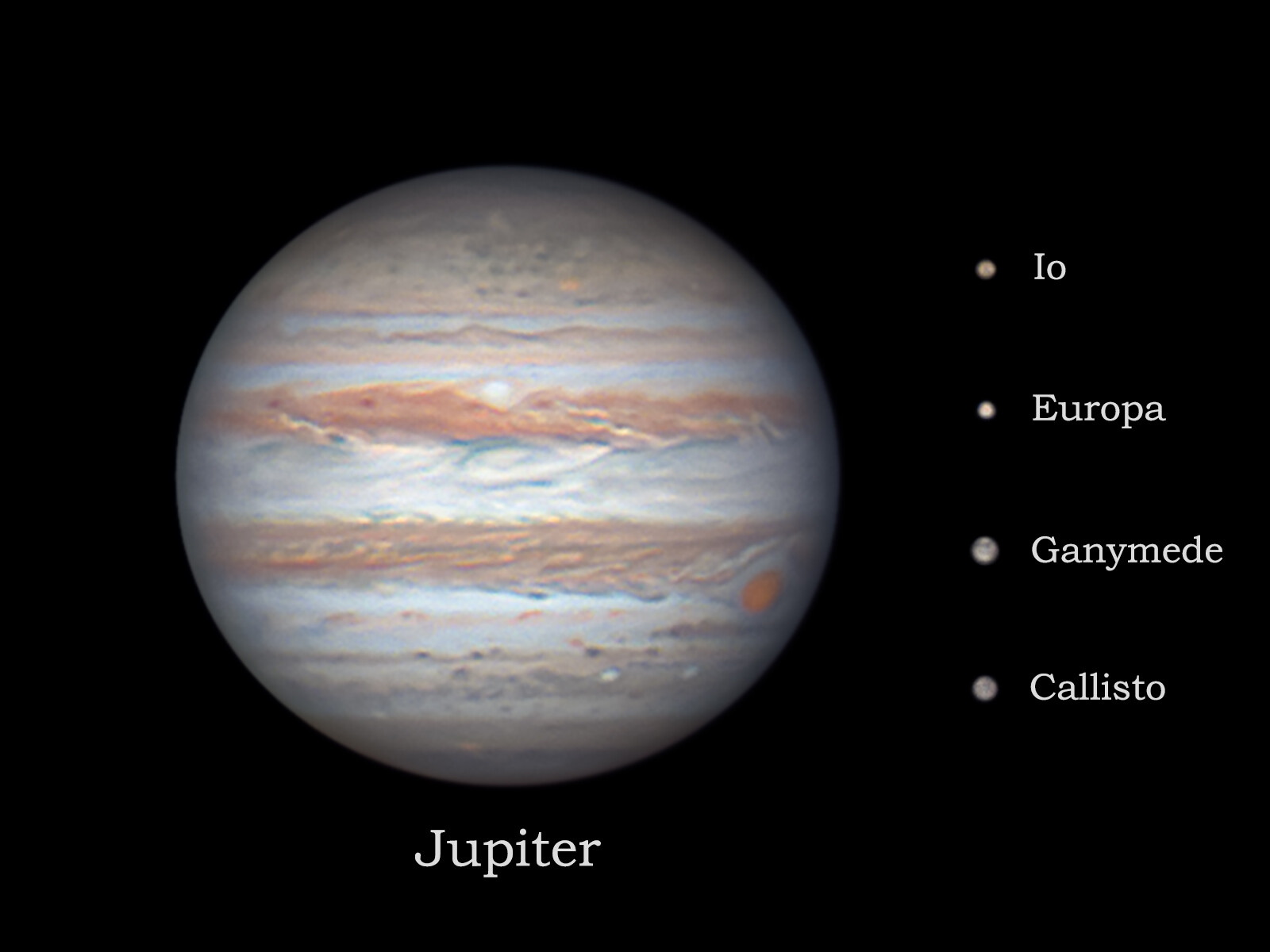 木星和卫星