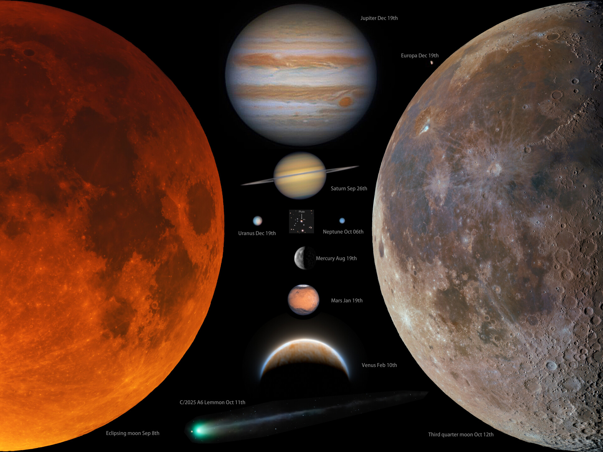 2025年度太阳系天体合集