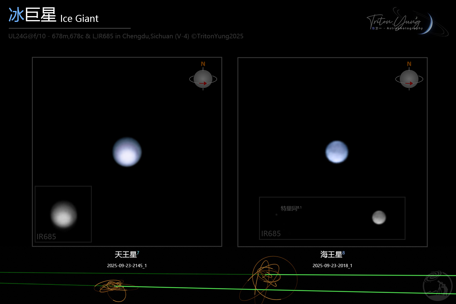 太阳系的远端—冰巨星