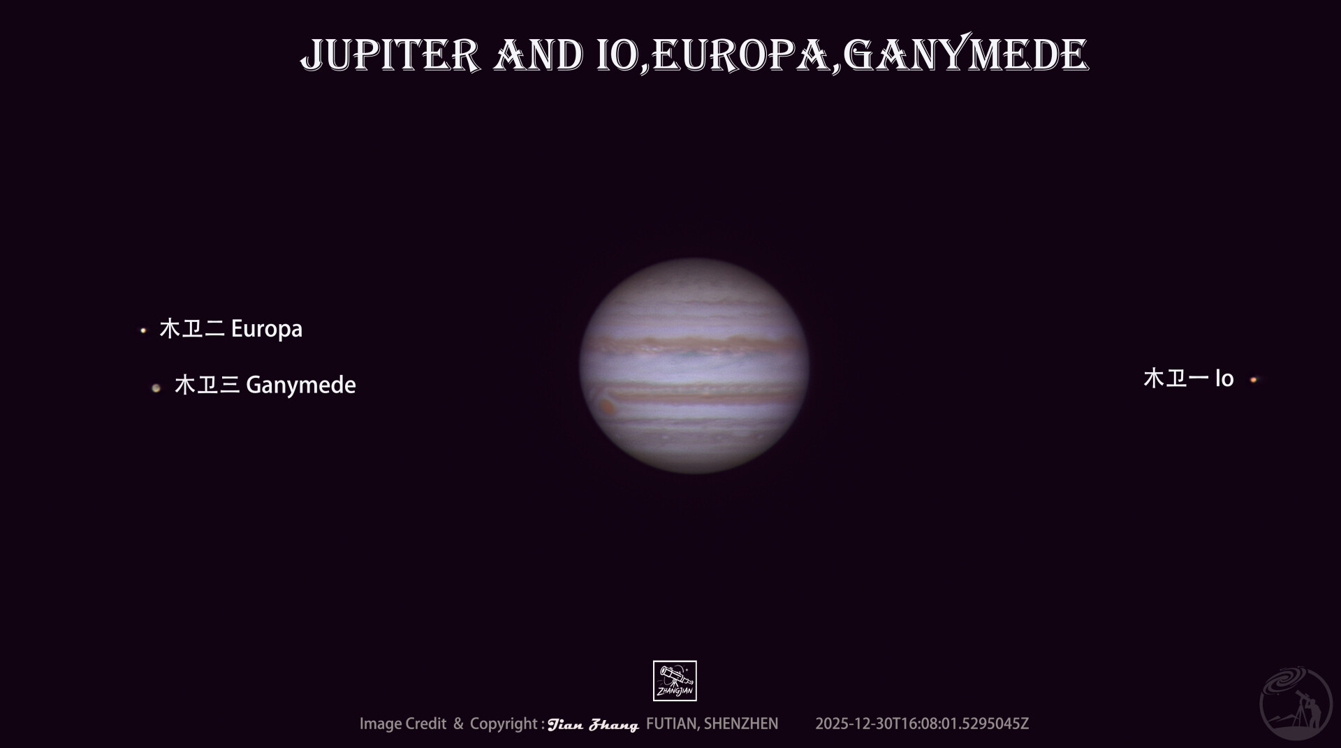 木星和三颗卫星