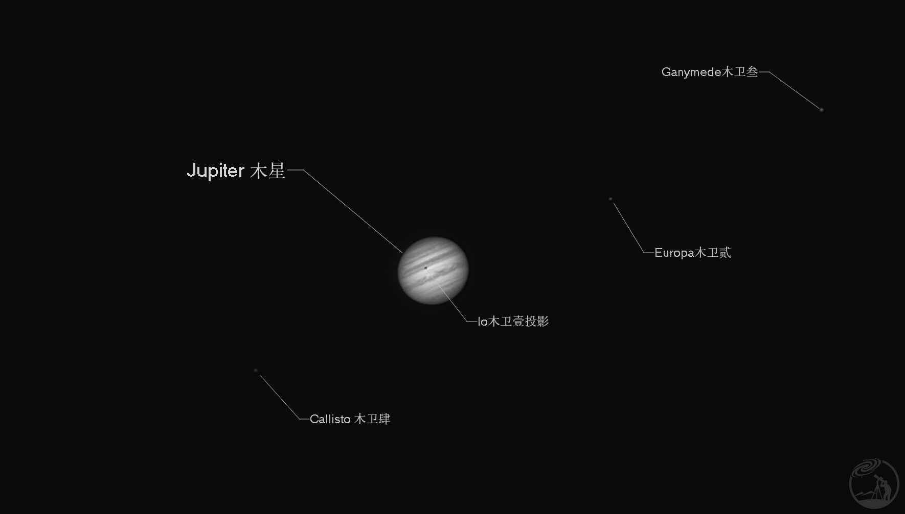 行星月面处女作