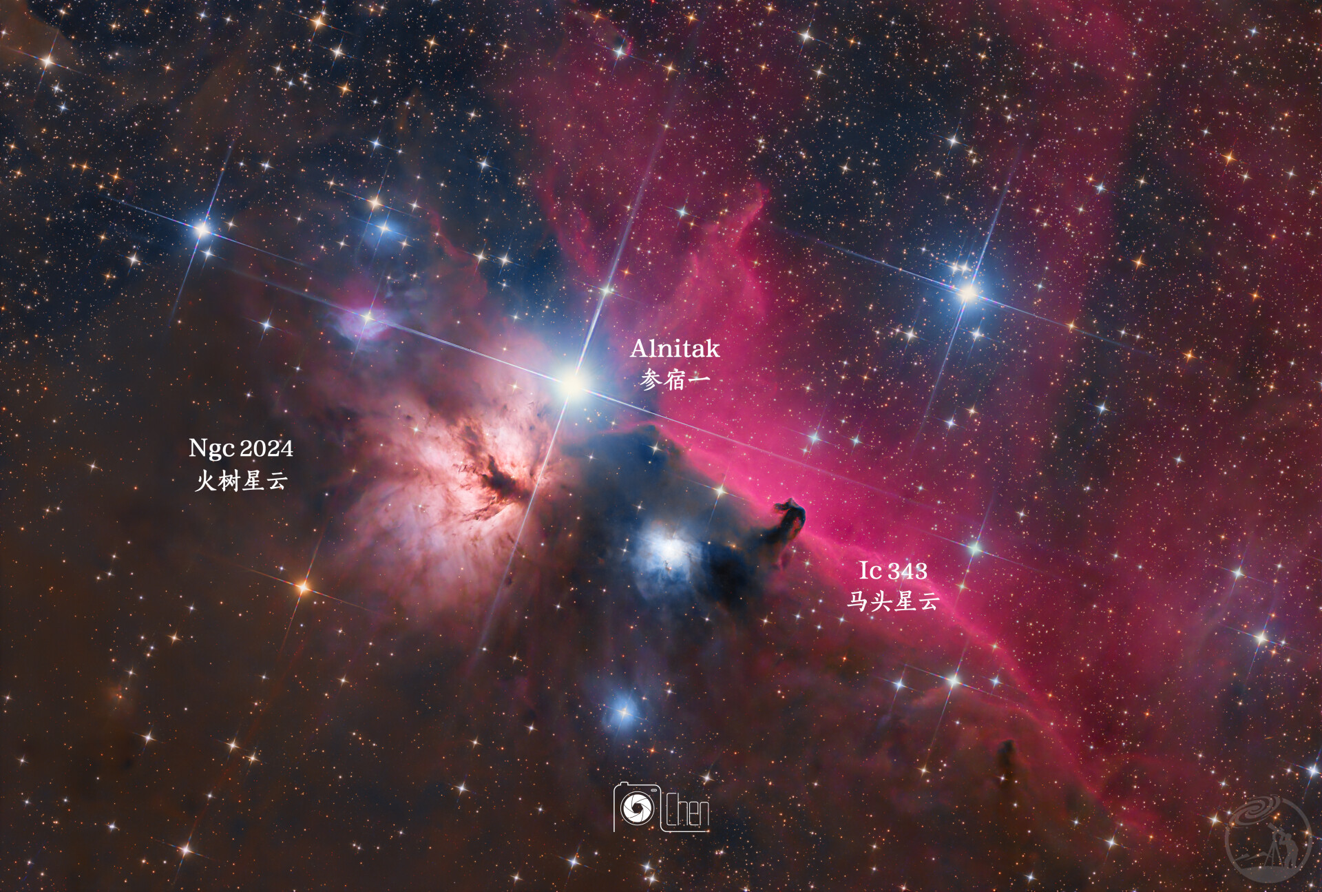 马年大吉 红红火火