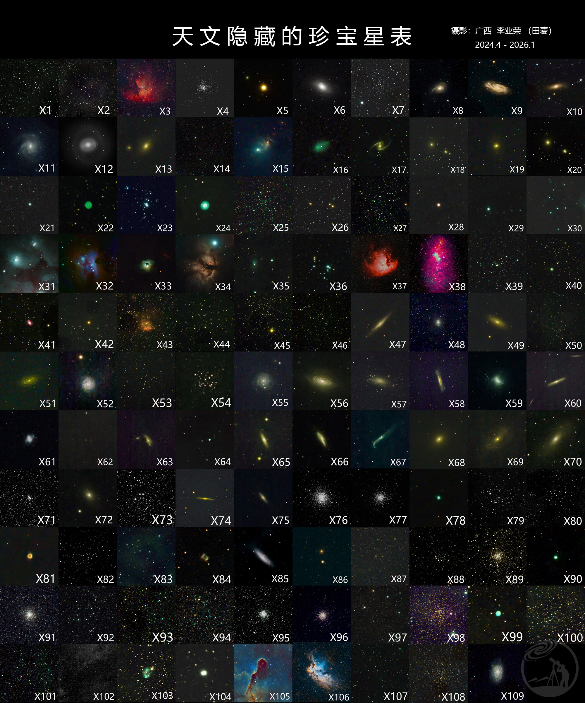 《天文隐藏的珍宝星表》天体拍摄全图