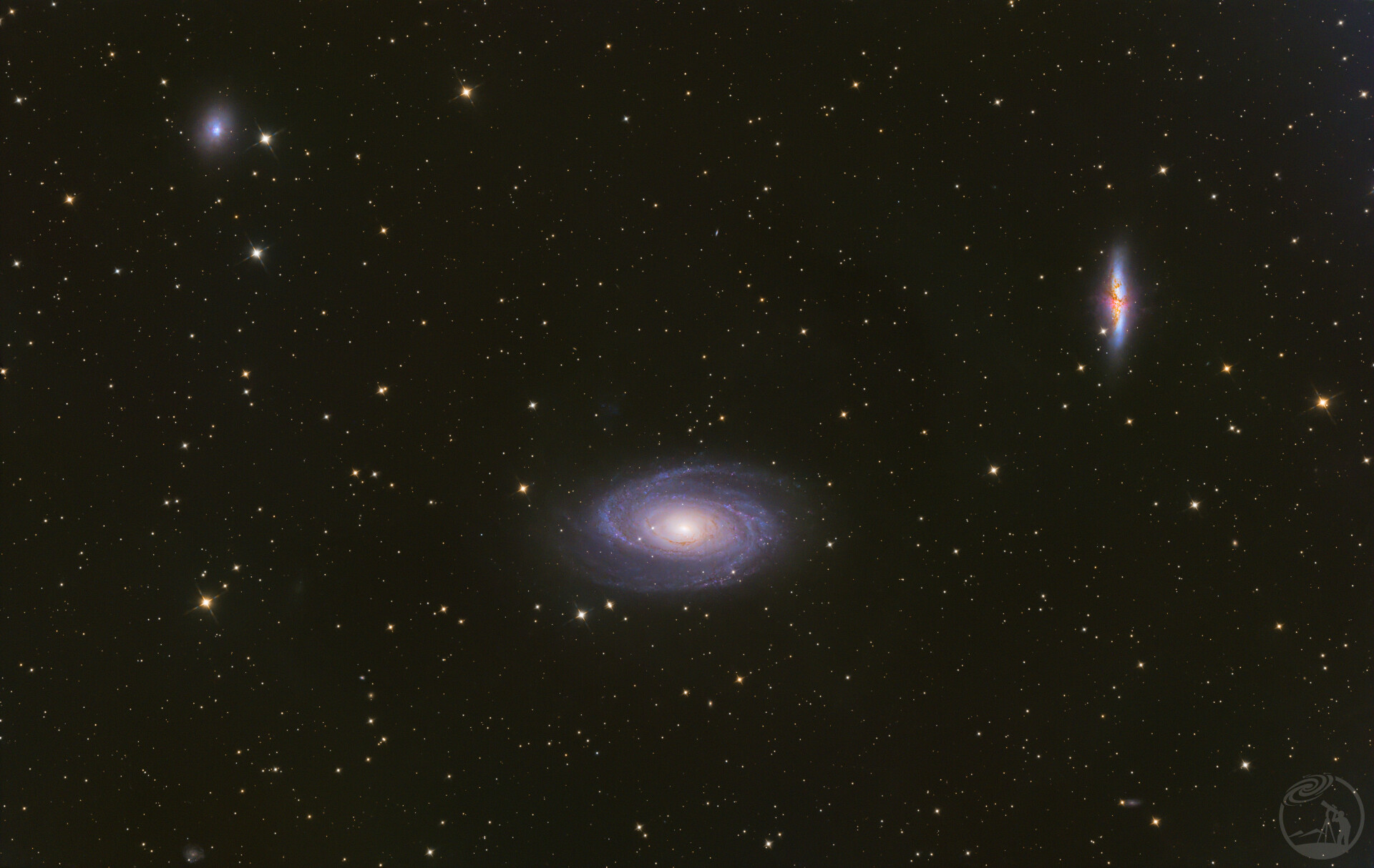 M81和M82