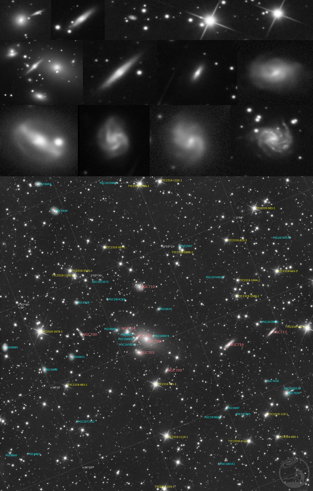 L通道下的Abell262