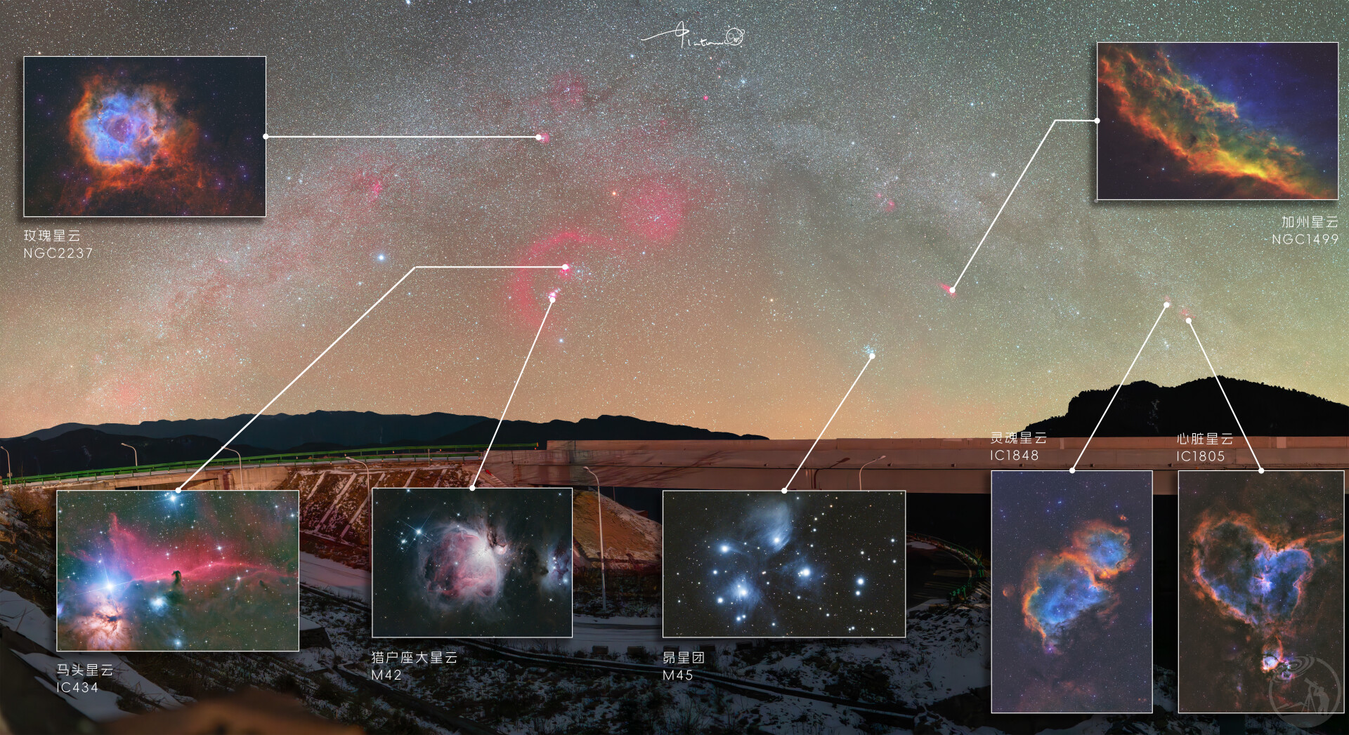 部分深空天体在冬季银河的位置