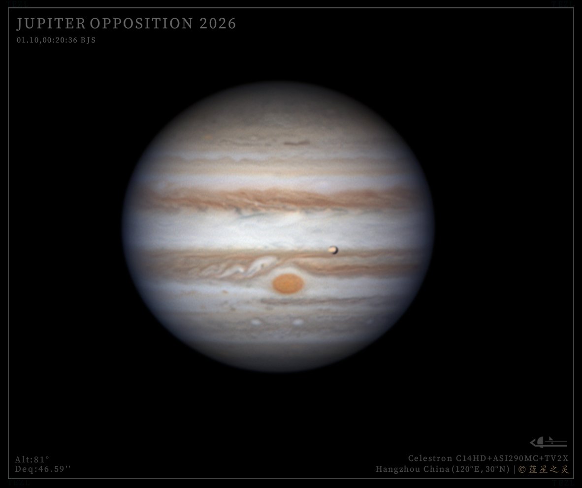 2026木星系列·冲日前