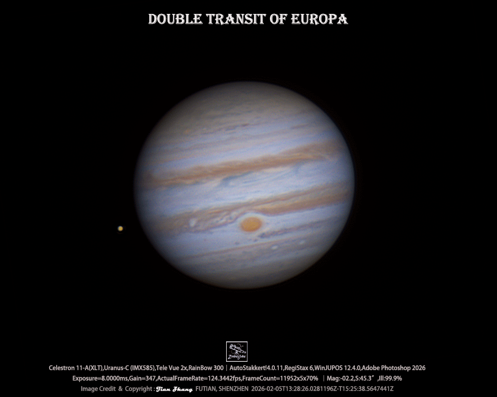 木卫二双凌木星Gif