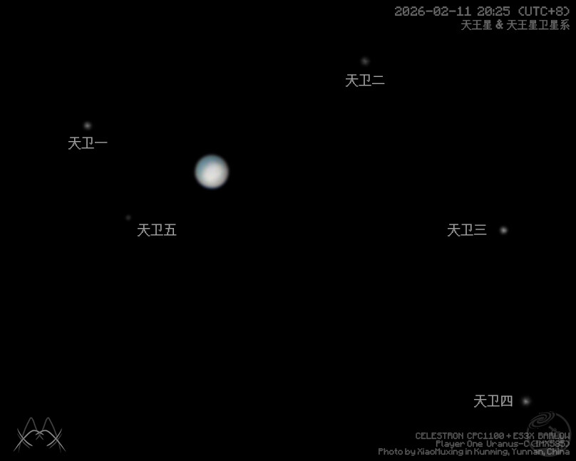 天王星系 26-02-11