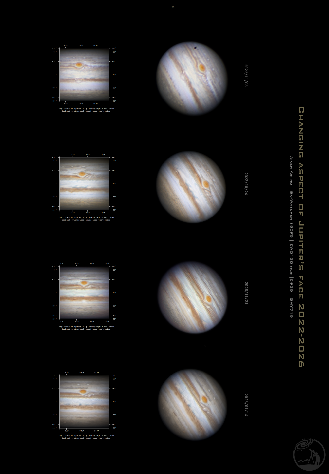 木星云带的外观变化22-26