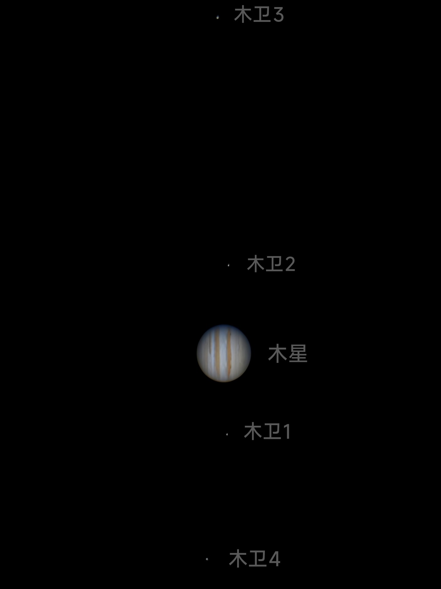 木星与星卫