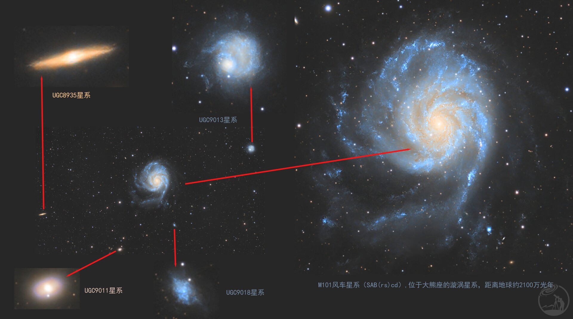 M101风车星系