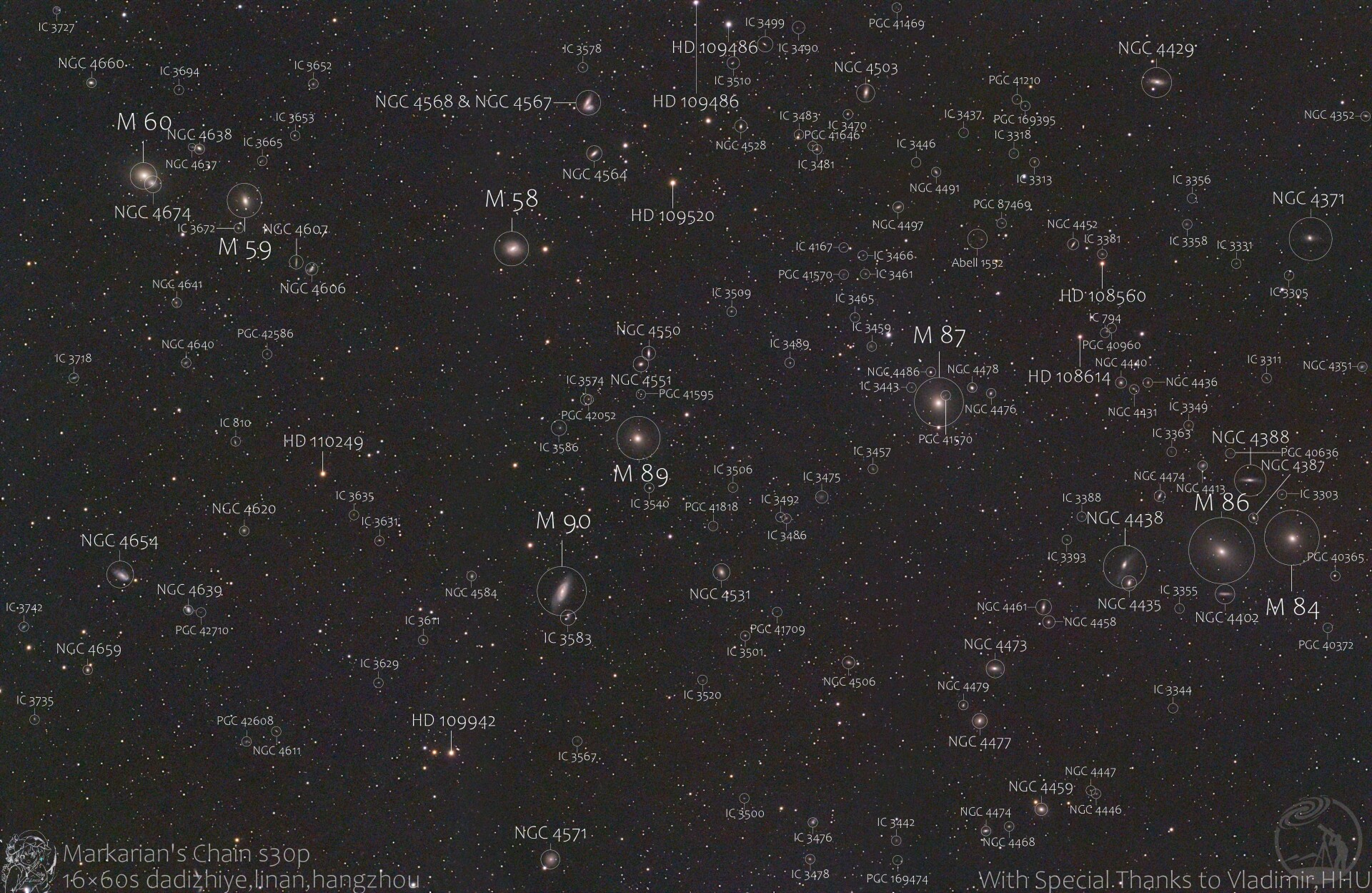 室女座星系团一角