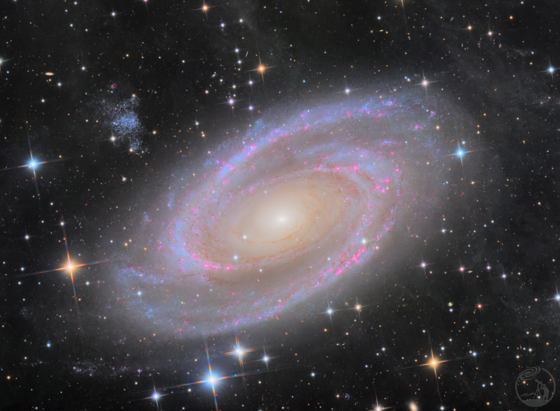 m81和m82